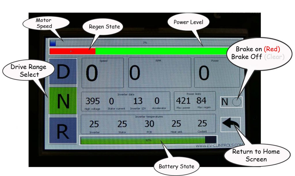 Main Menu copy | EV Controls